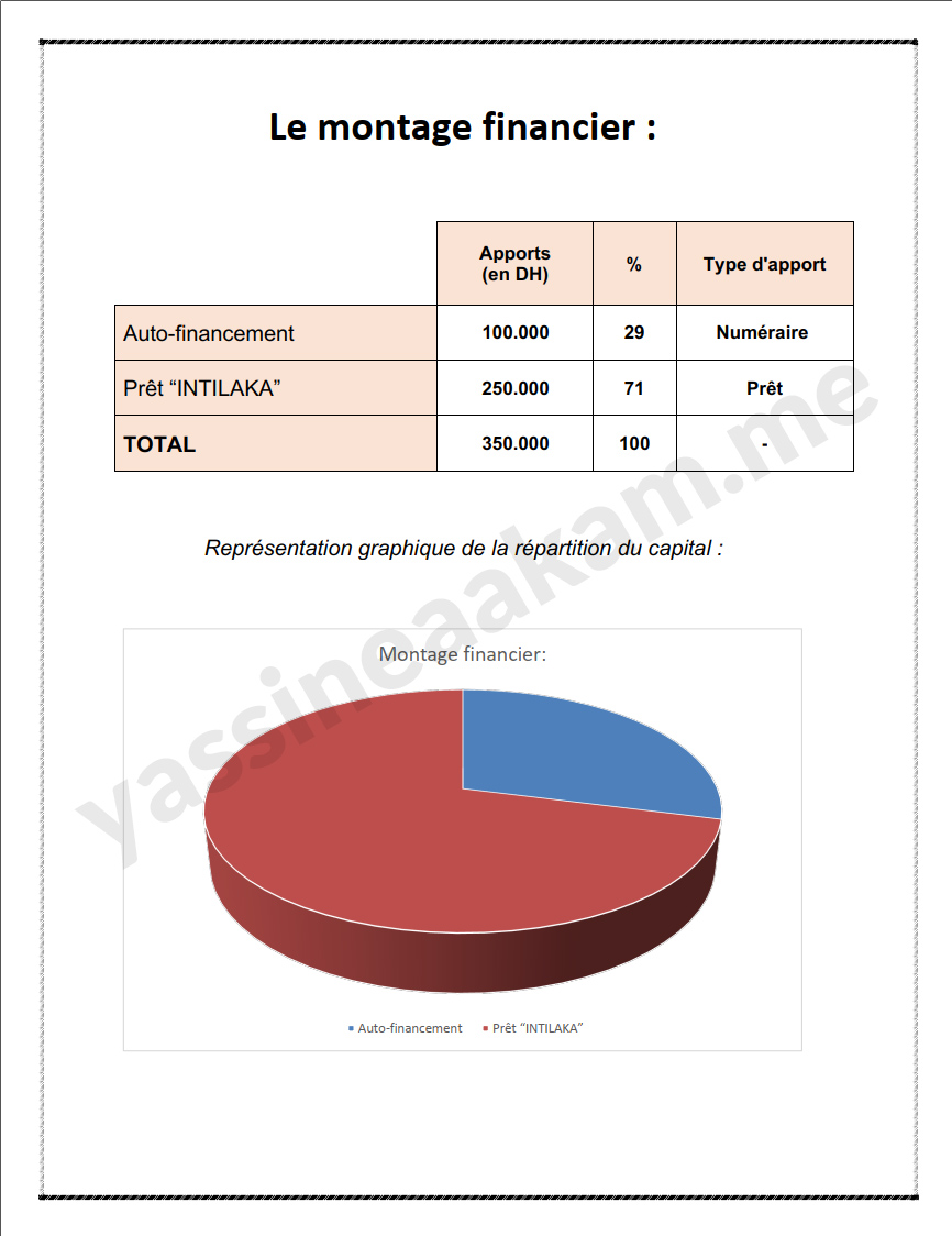 Mountains in the Clouds